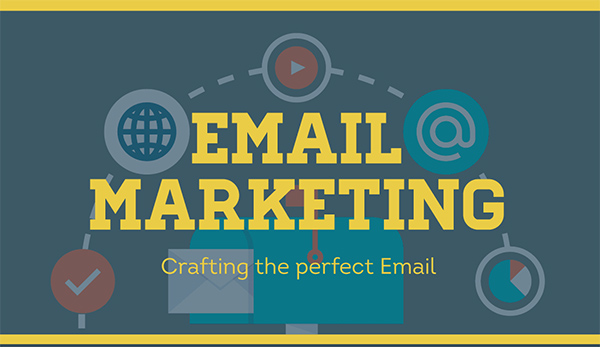 How To Craft The Perfect Email