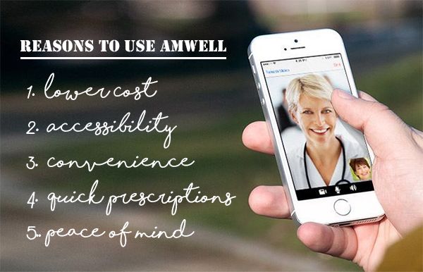 The Easy Convenience of American Well (Amwell)